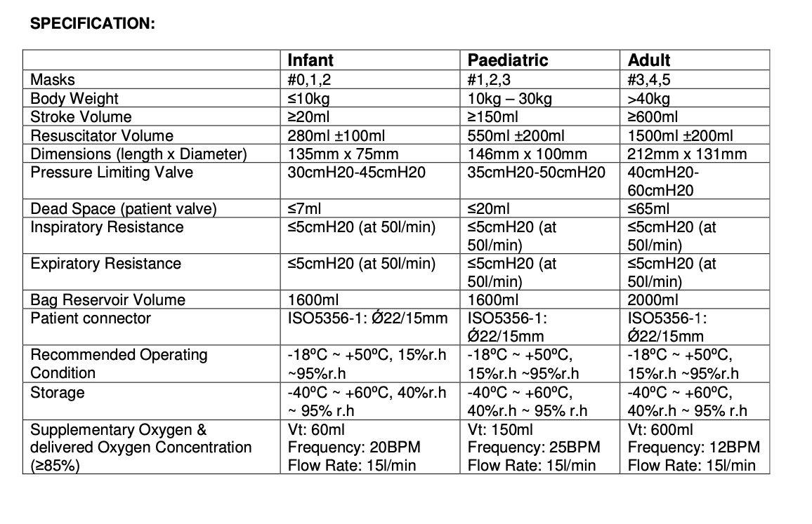 MANUAL SILICONE RESUSCITATOR - AMBU BAG